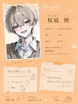 Profile image of 桜庭 陸