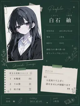 Profile image of 白石 紬