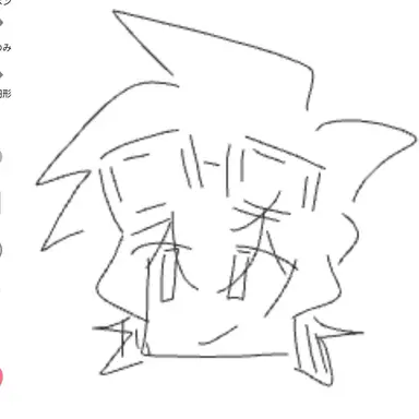 Profile image of ミルザム