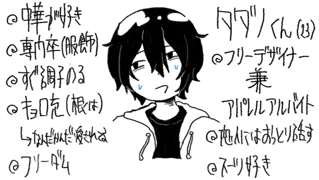Profile image of タダノ