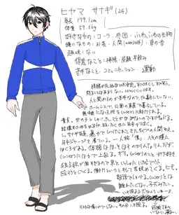 Profile image of サナギ