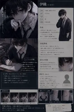 Profile image of 伊織