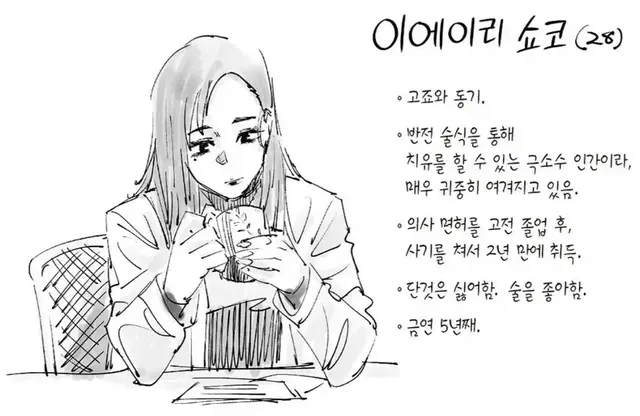 Profile image of 이에이리 쇼코