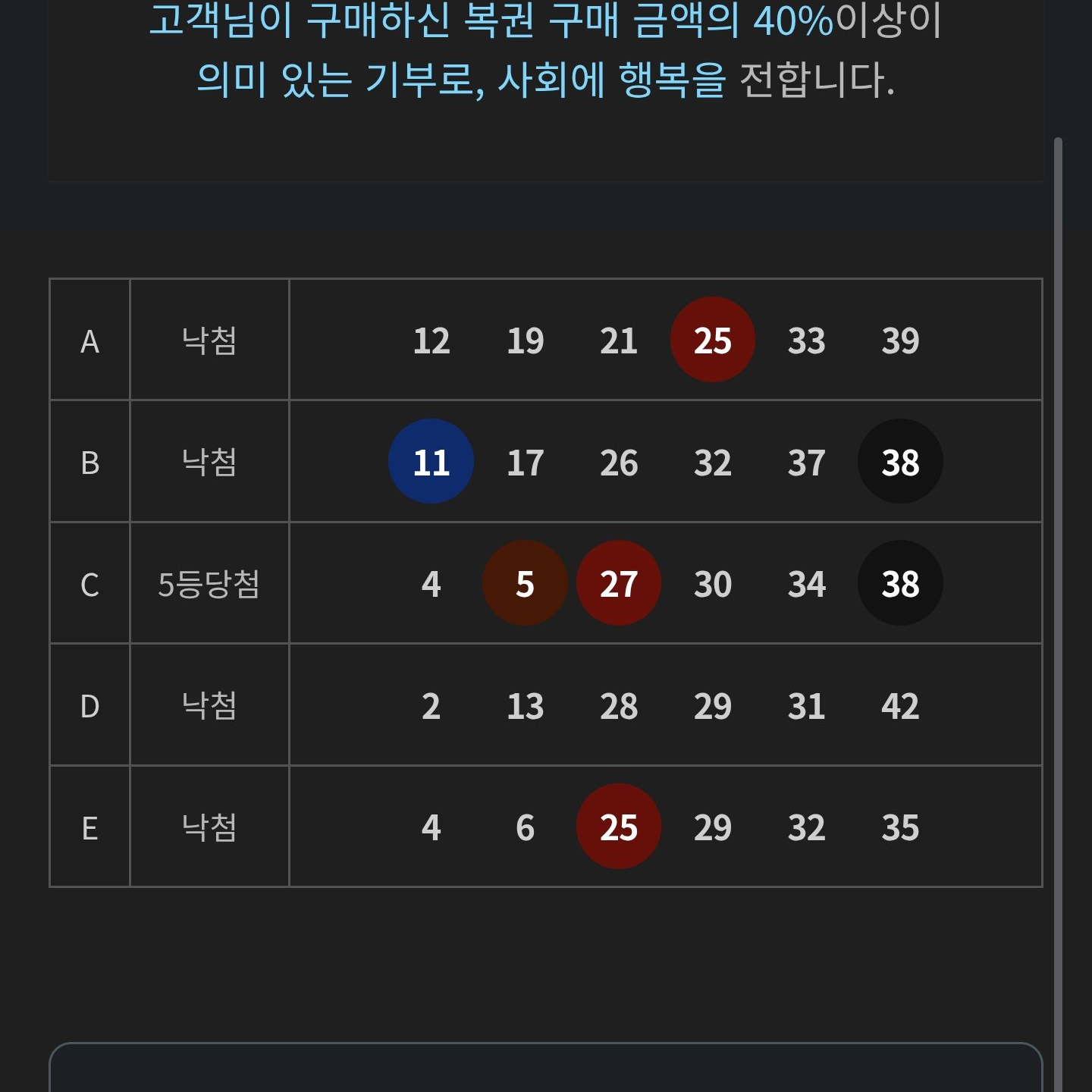 키류카즈마의대개족이야기 대표 이미지