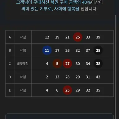 Profile image of 강경숙