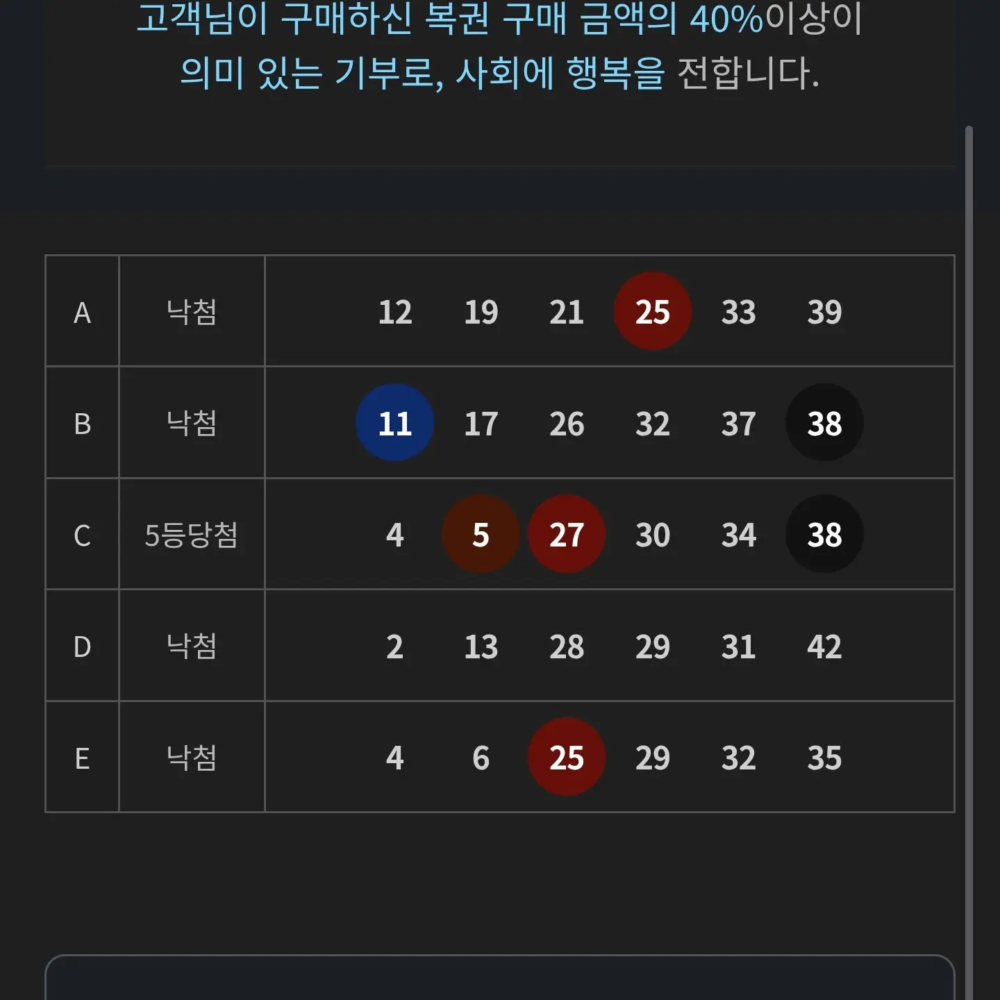 WideSea0615의 키류카즈마의대개족이야기