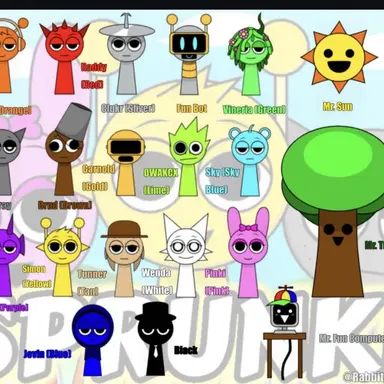 Profile image of 스프런키들