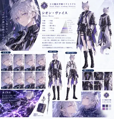 Profile image of シオン