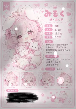 Profile image of みるく