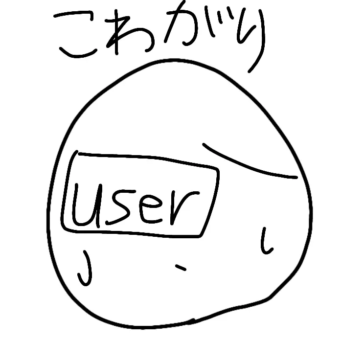 Marimosandesuo의 怖がり{{user}}さん！