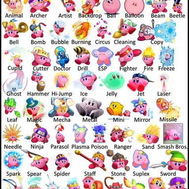 Profile image of カービィの色んな姿