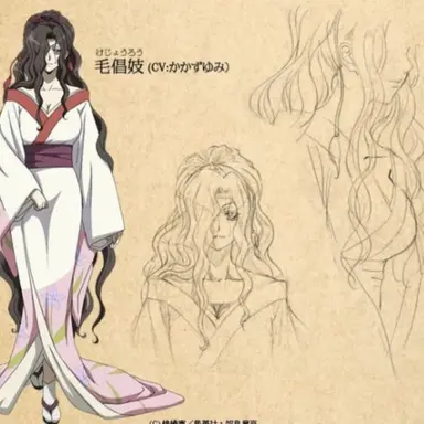 Profile image of 케조로