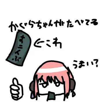 Profile image of 神楽