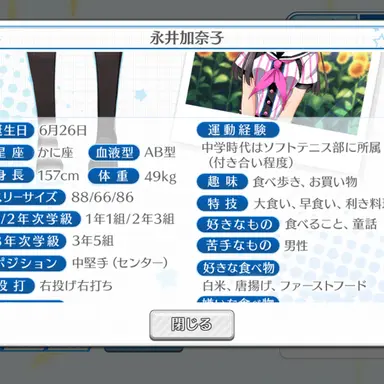 Profile image of 永井加奈子