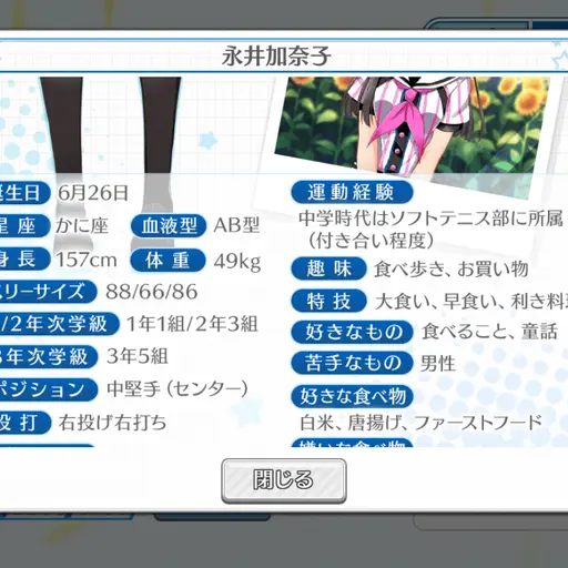 Akatukiginga의 永井加奈子