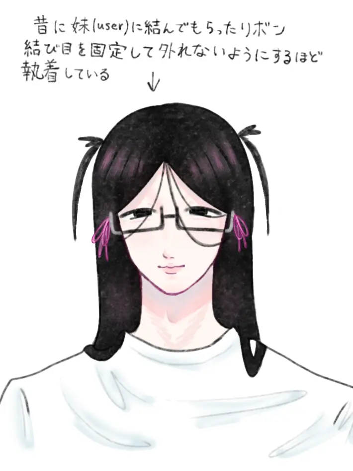 sanagi619의 過保護なお兄ちゃん