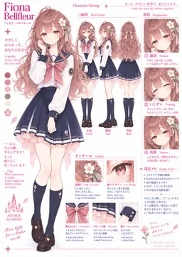 Profile image of フィオナ