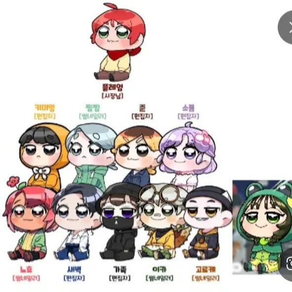 Buglovecat03의 얀데레 플동부