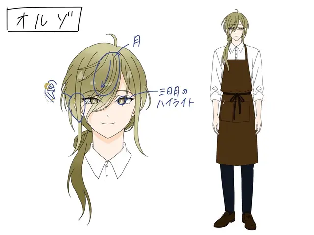 Profile image of オルゾ