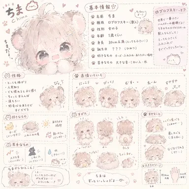 Profile image of ちま