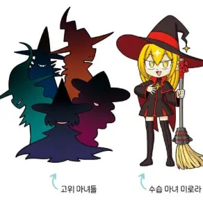 Profile image of 우주 마녀