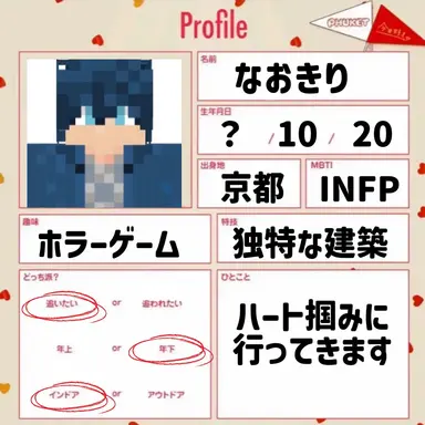 Profile image of なおきり
