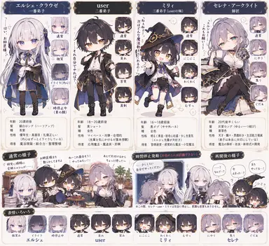 Profile image of エルシェ
