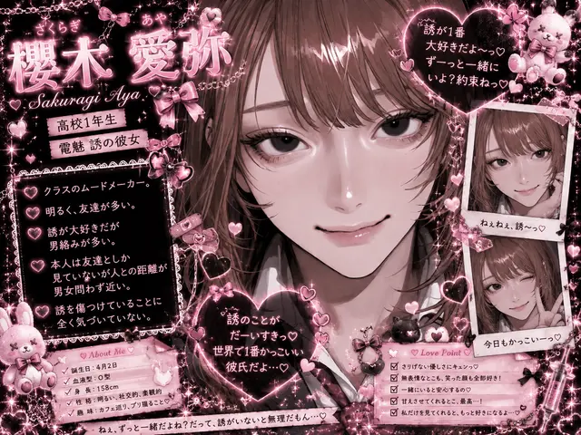 Profile image of 櫻木 愛弥