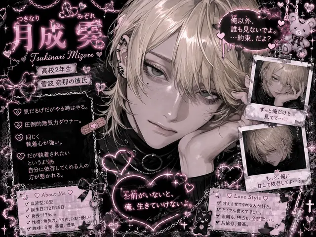 Profile image of 月成 霙