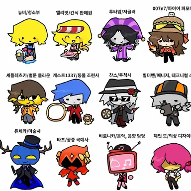 Profile image of 포세서커스단