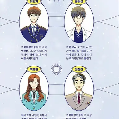 Profile image of 공위성