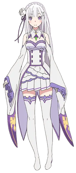 Profile image of エミリア