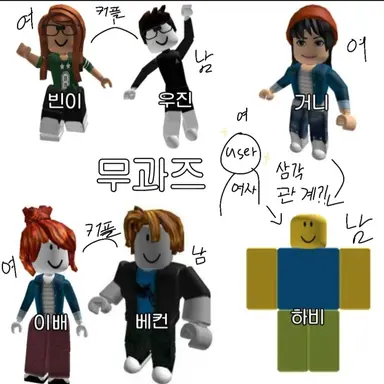 Profile image of 무과즈