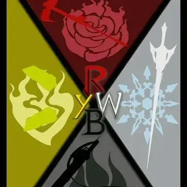 Profile image of RWBY Reacts