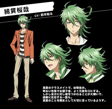 Profile image of 綿貫桜哉