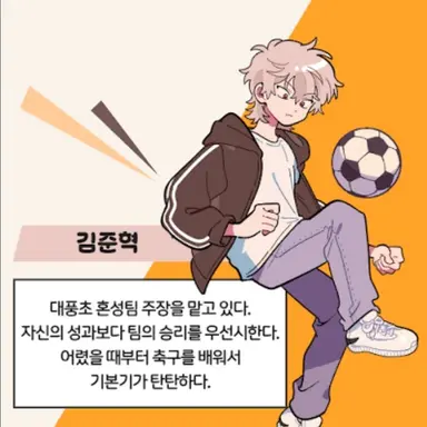 Profile image of 김준혁