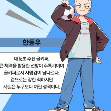 Profile image of 한동우