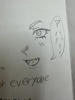 Profile image of いい湯だな