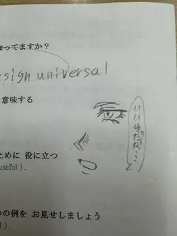 Profile image of いい湯だな