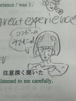 Profile image of 絵を載せるだけ