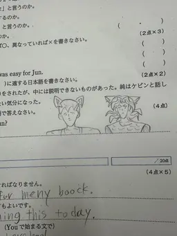 Profile image of 絵を載せるだけ