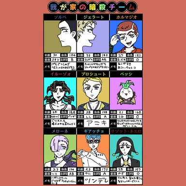 Profile image of ぽるぽる可愛い