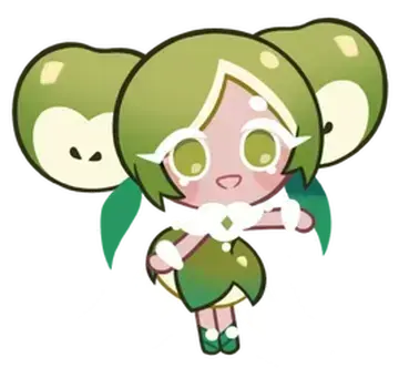 Profile image of キャンディアップル