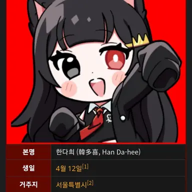 Profile image of 퀸돌