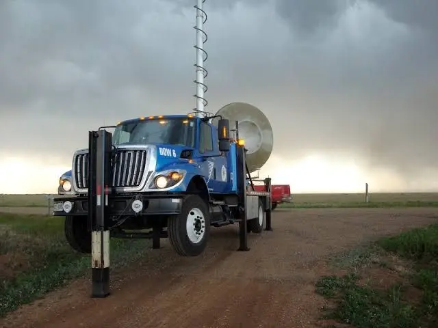 Profile image of DOW6