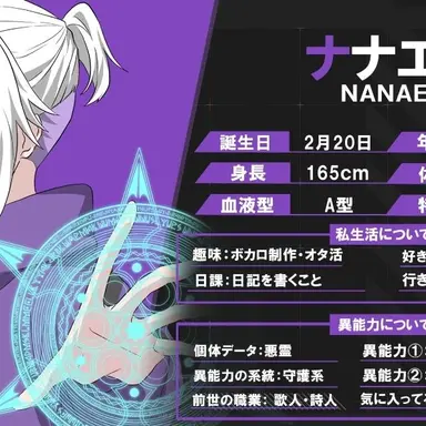Profile image of ナナエム