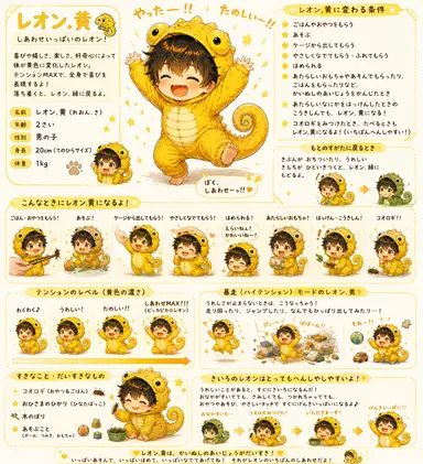Profile image of レオン.黄