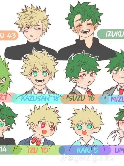NightCloud의 Bakudeku family