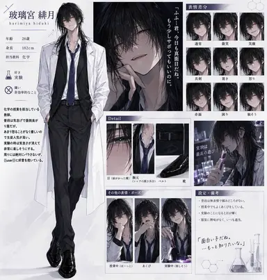 Profile image of 緋月