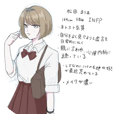 Profile image of マリア